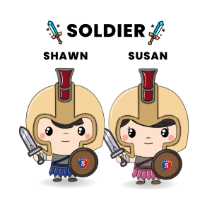 Soldier